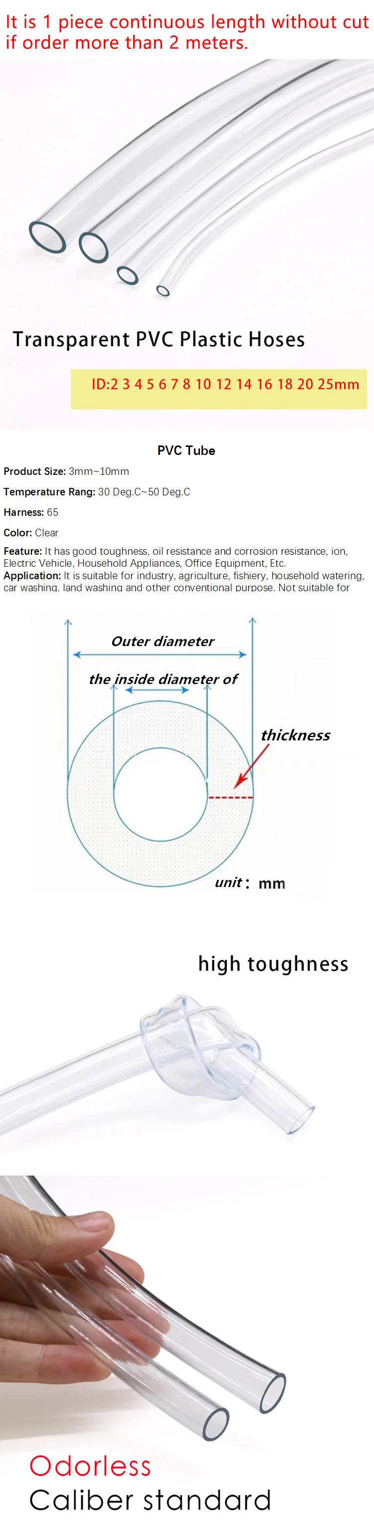 Tuyau Pvc Arme Annele 1224 Tuyau Transparent Vendu Au Metre | O Fil De