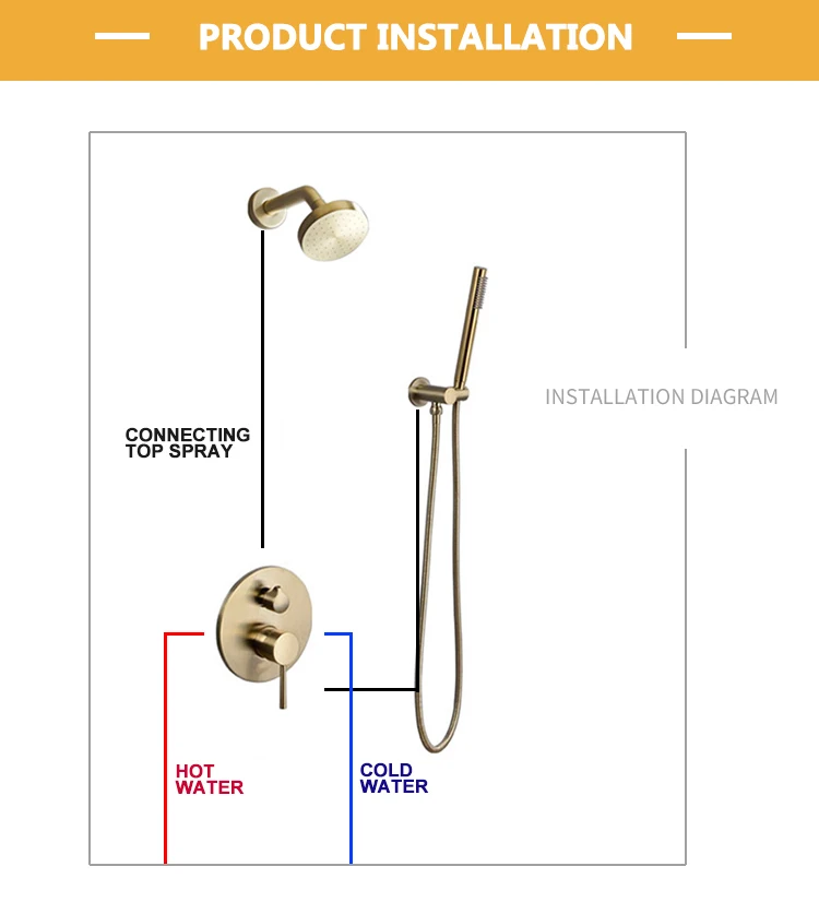 2 Way Concealed Embedded Box Brass Shower Faucet Mixer Valve Water Tap