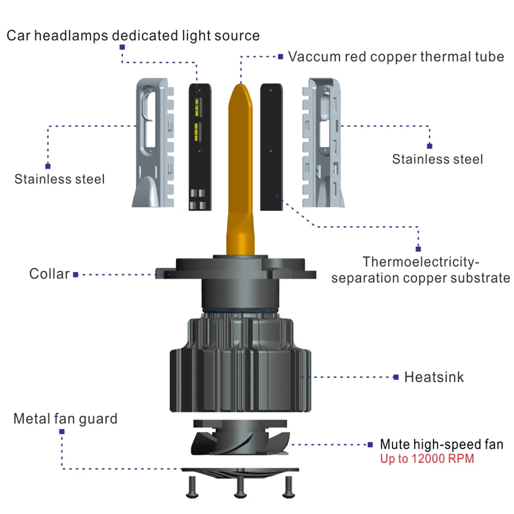 Hviero 2X H4 H7 9012 5202 H16 H8 100W 13600Lm IP67 Auto Led Front Bulb Automobile Headlamp Fog Light 6000K Car Lighting HID Xenon Light