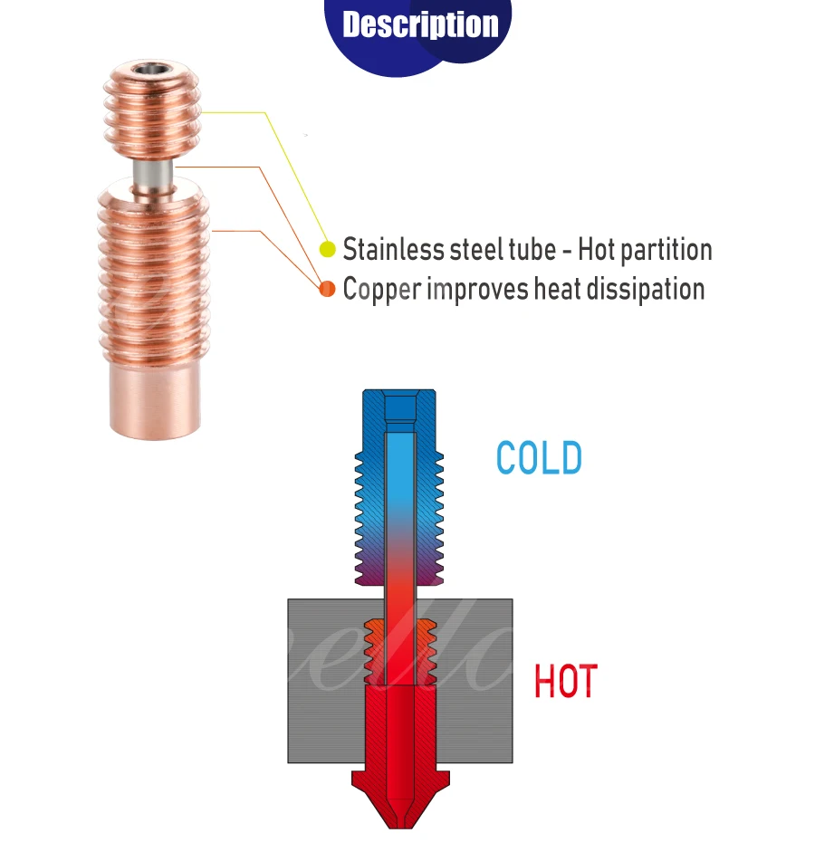 Bocal da Impressora Garganta para 1.75mm Mellow All-metal Calor Quebrar Cobre & Aço Inoxidável 3d E3d v6 Hotend Aquecedor Bloco nf V6-crazy 39 High Quality Computador e Escritório