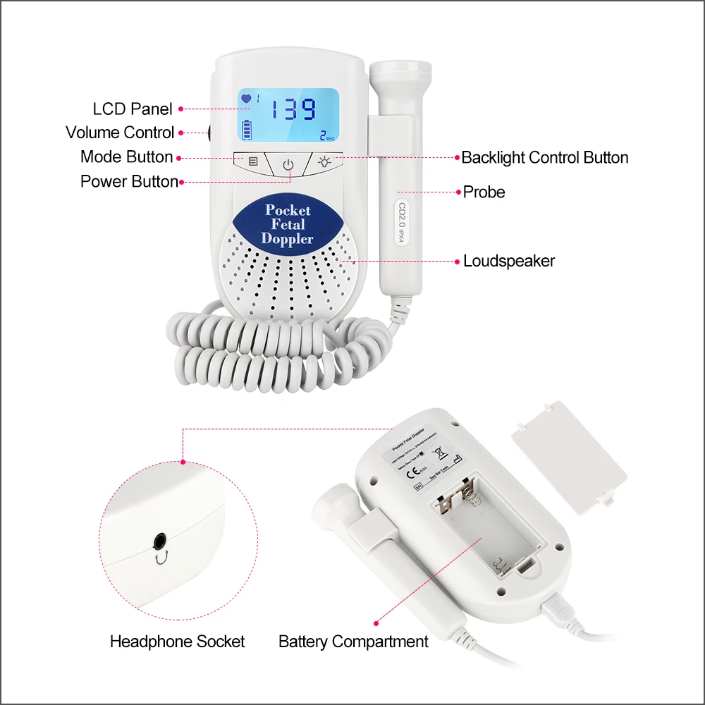 Kopen Rz Digitale Foetale Doppler Ultrasound Geluid Baby Hartslag Detector Monitor Led Digitale Prenatale Pocket Foetale Doppler Stethoscoop