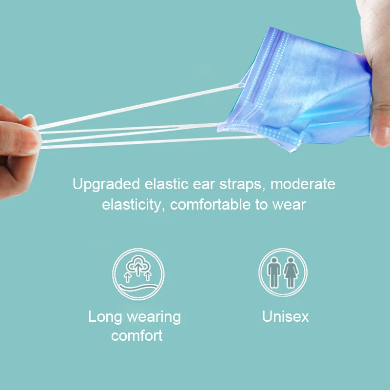 Disposable-Anti-Dust-Breathable-Masks-3-ply-Mouth-Face-Mask-Adult-Safety-Protection-Elastic-Men-Women (1)