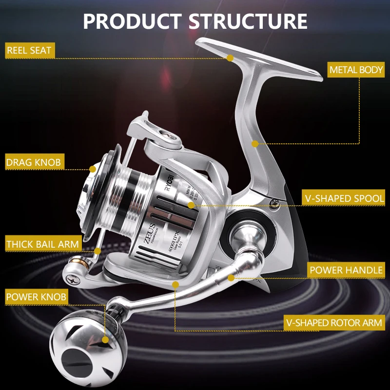 RYOBI - 【新品】RYOBI スピニングリール　ZEUS HP 2000 RYOBI ZEUS HPX Spinning Fishing Reel 1000-8000 6+1BB Gear