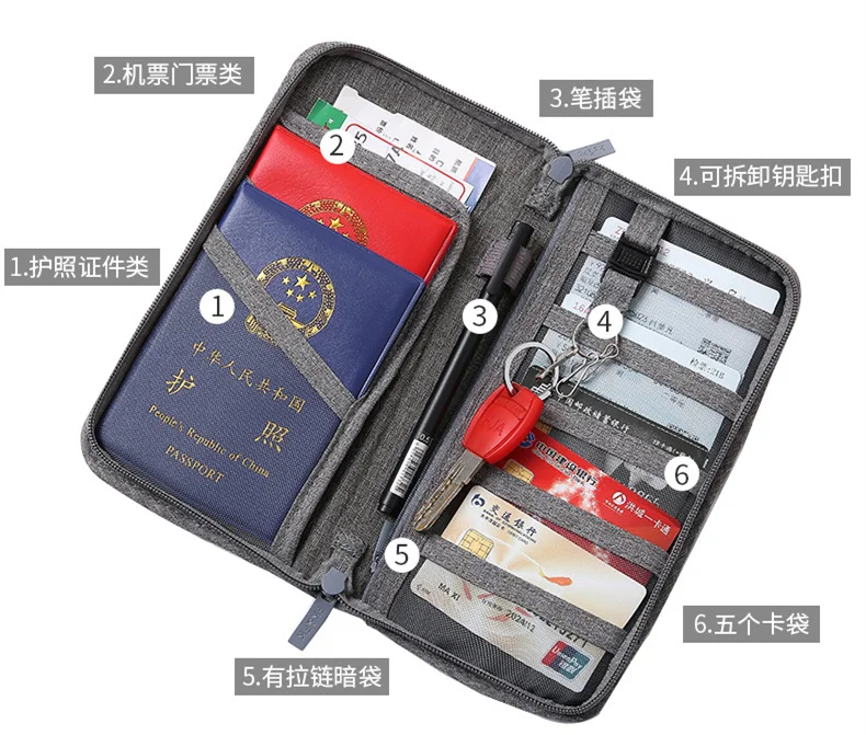 Дорожный паспортный чехол для документов, многофункциональный держатель, водонепроницаемая сумка для хранения билетов, защитный чехол TNT71