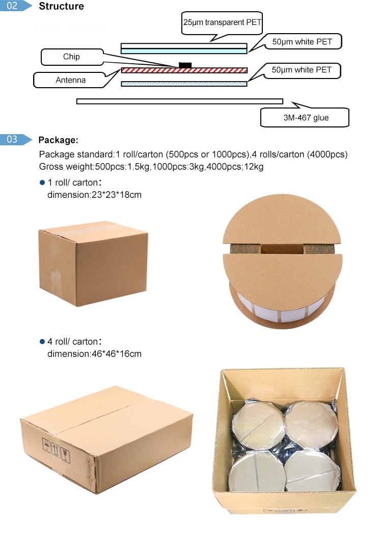 CHAFON 500 шт. 15 м водонепроницаемый Alien H3 uhf rfid ветровое стекло тег EPC-Gen2 с 3 м сильный клей для управления автомобилем и парковкой