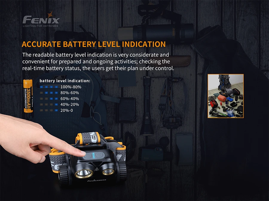 Fenix HM65R 1400 люмен двойной луч USB Перезаряжаемый налобный фонарь с прожектором и прожектором