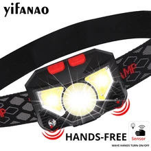 hard hat lights lowes