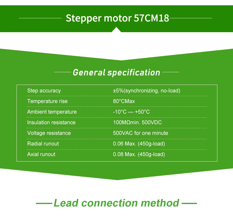 57步进套装DM542+57CM18英文详情页_06