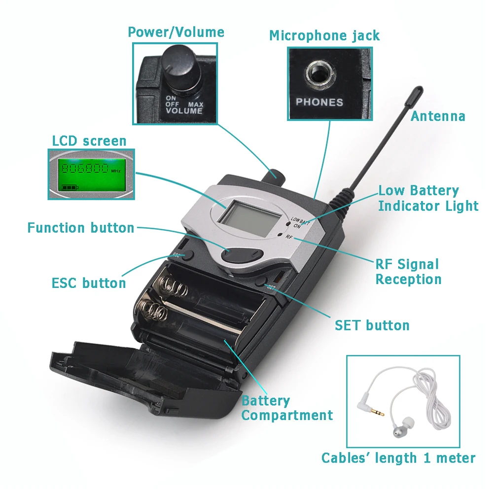 EYK EM 600 In ear монитор системы одноканальный УВЧ беспроводной посылка 40 частоты preseted