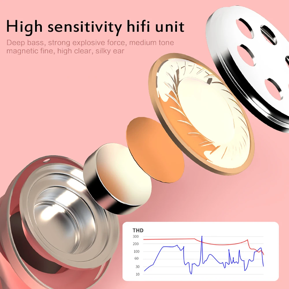 New Kids Headphones Ear Luminous Noise Canceling Head mounted Wireless Bluetooth Headset Hands free Support TF Card Gaming Earph