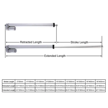 

New DC12V 4Inch Stroke Linear Actuator with Mounting Bracket 900N(225Lbs) Maximum Lift 10Mm/S for Recliner TV Table Lift Massage