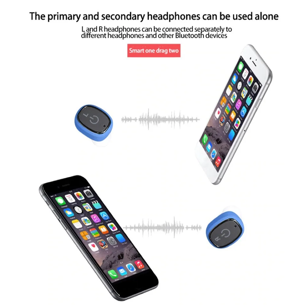 S2 мини Bluetooth беспроводные наушники тяжелый бас стерео водонепроницаемые спортивные наушники с зарядным устройством