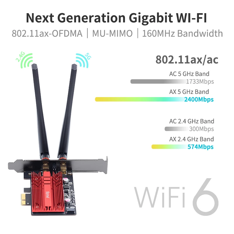 FV AX3000 Dual Band 2 4 Гбит/с Wi Fi 6 AX200 гигабитная сетевая карта Pcie Bluetooth 5 0 Беспроводной