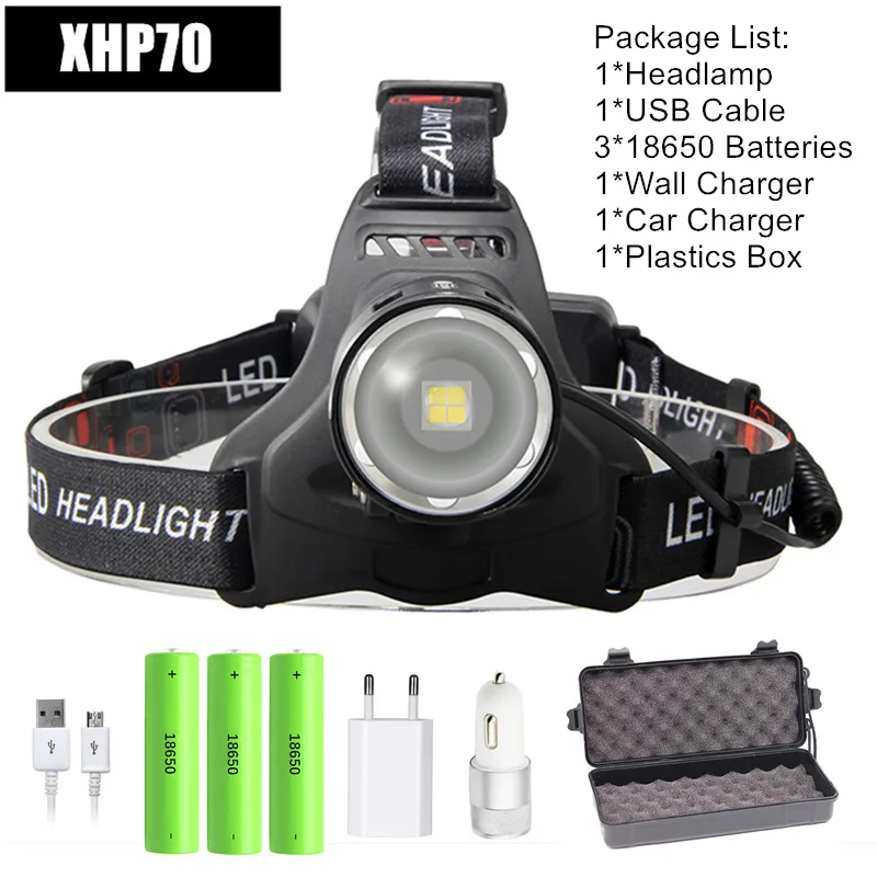 Высокая мощность XHP70 XHP50 светодиодный налобный фонарь XHP70.2 Перезаряжаемый USB головной фонарик Масштабируемая фара наружная охотничья лампа для кемпинга - Испускаемый цвет: Option H