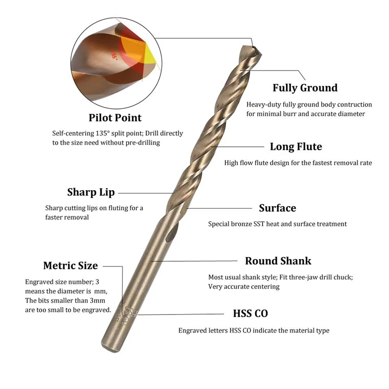 50 шт. Drillforce Tools M35 набор сверл кобальта, Hss-Co Набор сверл 1-3 мм, для бурения на закаленной стали, чугуне и нержавеющей Ste