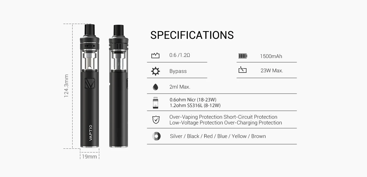 【Рождественская Подарочная коробка 】 【отправить Новогодний подарок 】vaptio PALO Kit Vape ручка с аккумулятором 1500 мАч электронная сигарета испаритель