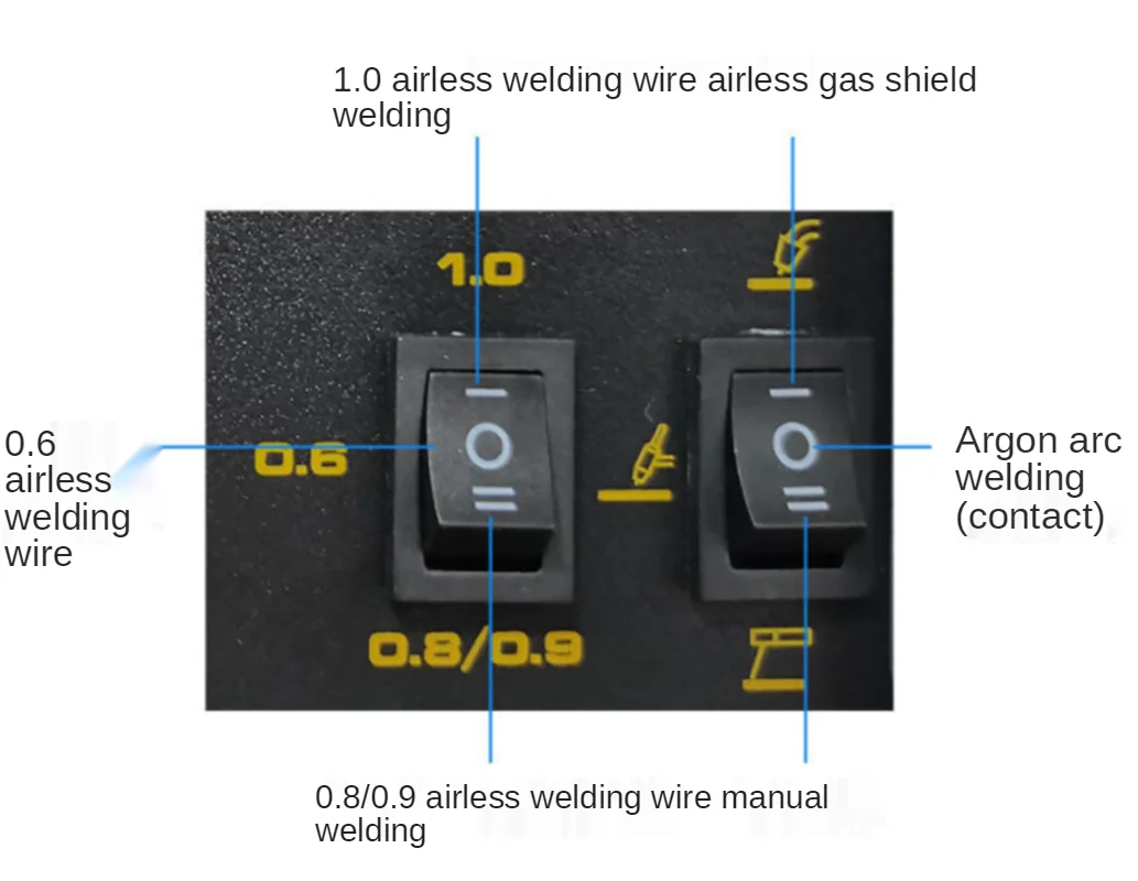 220v Airless/Electric Welding Intelligent Airless Three-purpose Machine Household  Mini Gas Shielded Welding Multi-function 5