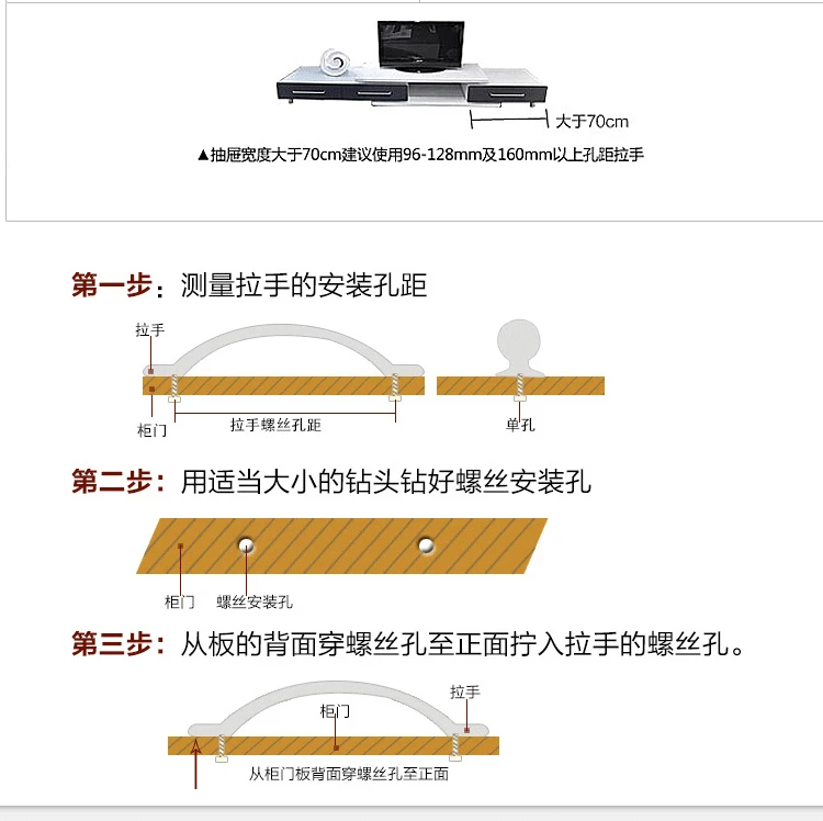 High Quality Renovação da Casa