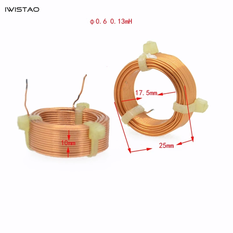 WHFC-HI01260(0.13mh 0.6)