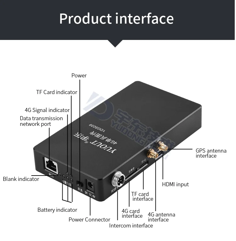 DJI 드론 원격 제어 무선 비디오 전송, HDMI 무선 비디오 전송, 4G 드론 무선 비디오 전송