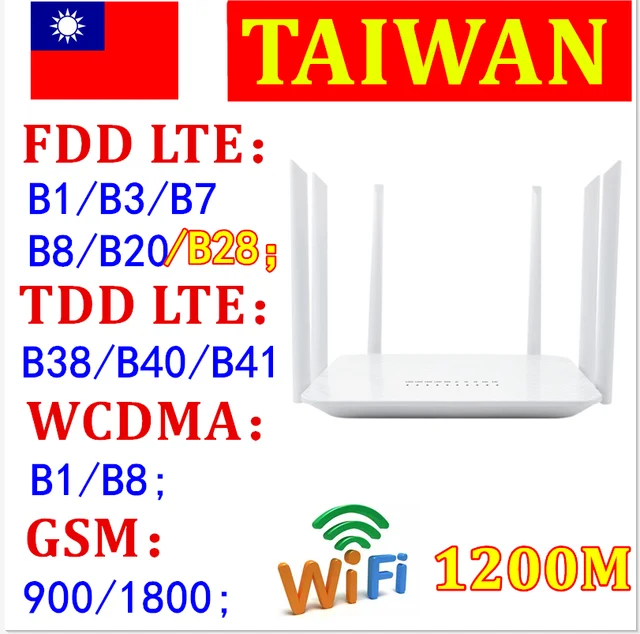DongZhenHua LT260 1200 mb/s 4g LTE Router dwuczęstotliwościowy Modem 2.4Ghz i 5.8Ghz 4G Router wi-fi z gniazdo karty SIM 5G mobilny Hotspot 5