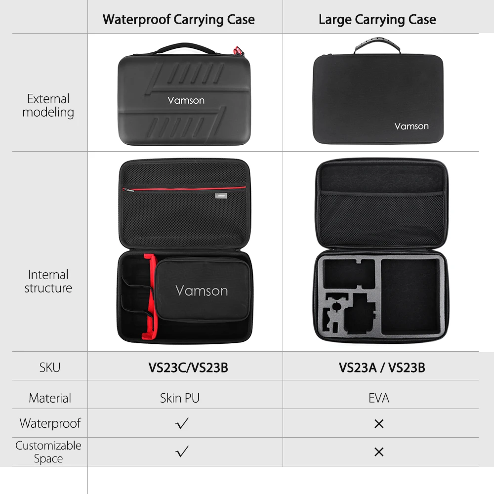 Vamson для GoPro Hero 8 черный Водонепроницаемый чехол для экшн-камеры аксессуары для Go Pro 8 велосипедный зажим Крепление для штатива VS23