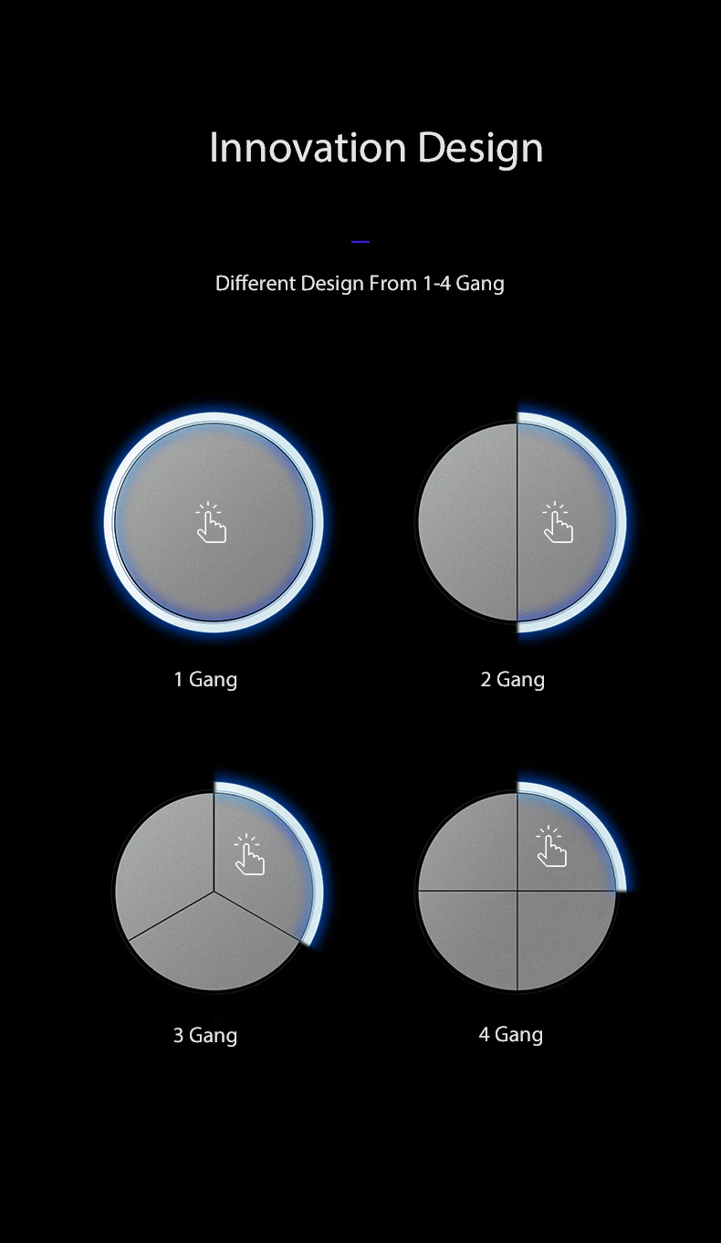 High Quality Renovação da Casa