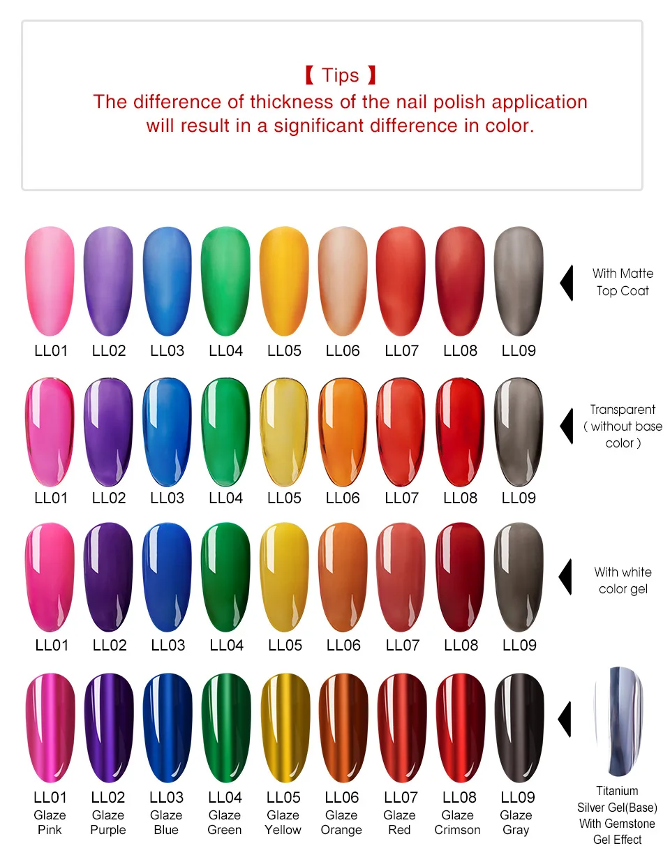 SAVILAND Радужный Янтарный глазирующий гель полноцветный УФ-гель для ногтей 10 мл 7 мл замачивающийся Гель-лак для самостоятельного дизайна ногтей нужно верхнее Базовое покрытие