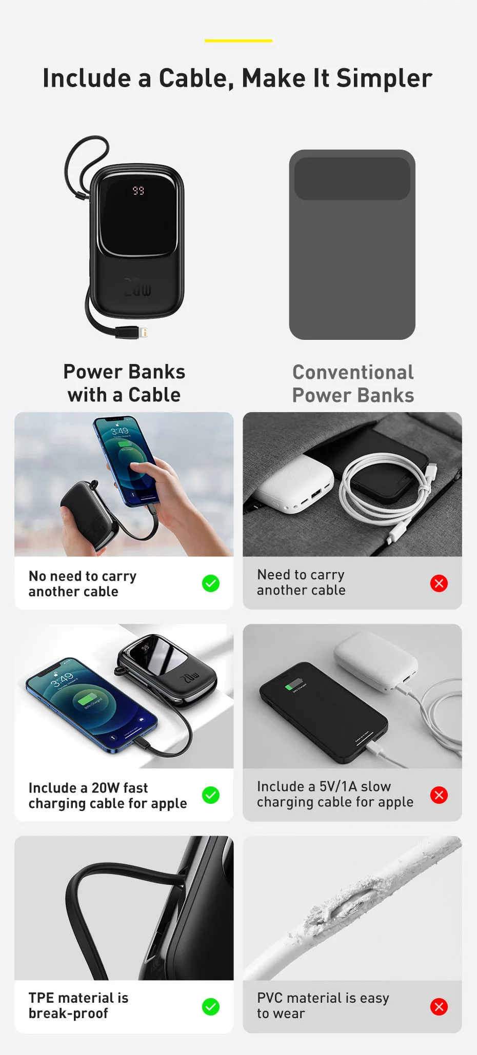 Baseus Mini Power Bank 20000mAh USB Type C PD 20W Fast Charging Charger Powerbank Portable External Battery For iPhone 12 Xiaomi mobile power bank
