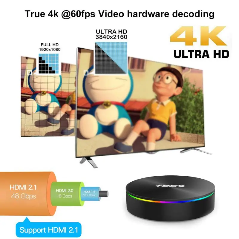 T95Q Android9.0 S905X2 четырехъядерный USB3.0 2,4 ГГц 5 ГГц WiFi Bluetooth телеприставка 4 Гб+ 64 Гб 4+ 32 ГБ Новинка