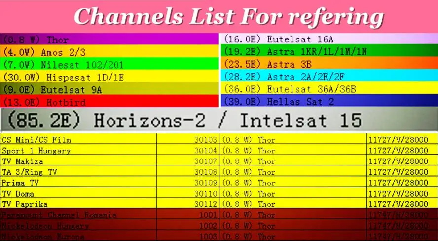 DVB-S2 Cccam Cline 1 год Испания бесплатный тест Европа сервер Испания/Италия/Португалия/Польша GT медиа рецептор satelite cccam cline