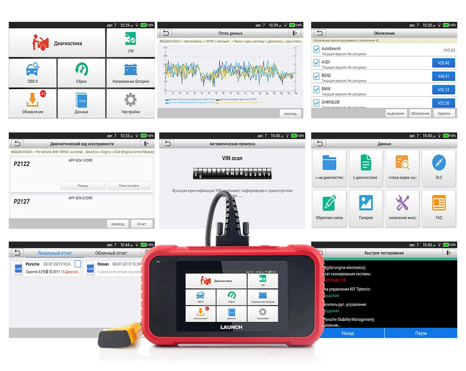 Запуск CRP129E OBD2 автоматический сканер Поддержка двигателя ABS SRS на тормозном масле SAS ETS TMPS сброс CRP129E OBD Код считыватель PK vif CRP129