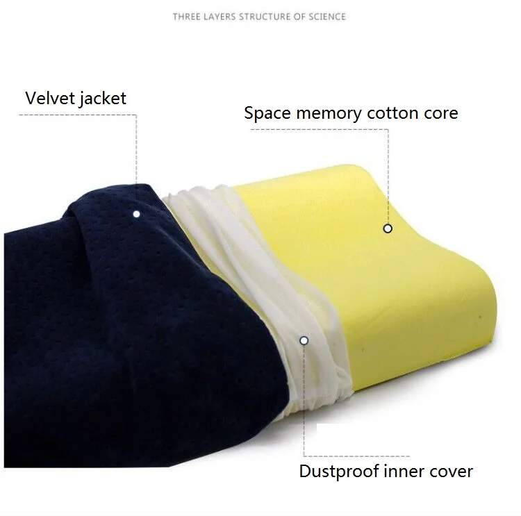 1PC Orthopedic Sleeping Pillow Bed Velvet Fabric Memory Foam Protect Cervical Relieve Neck Pain for Adult Child Bedding Pillow
