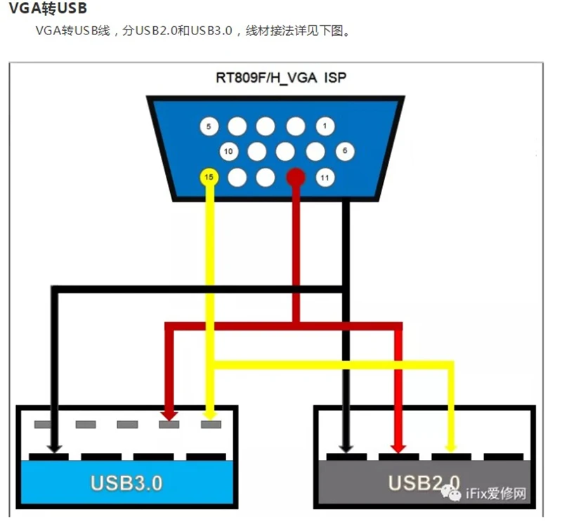 Diagrama Av A Vga Casero Wiring Diagram Hacer Cable Vga A Rca