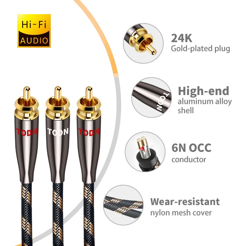 TODN   RCA ̺,  ̺, 6N OCC RCA-2 RCA ÷