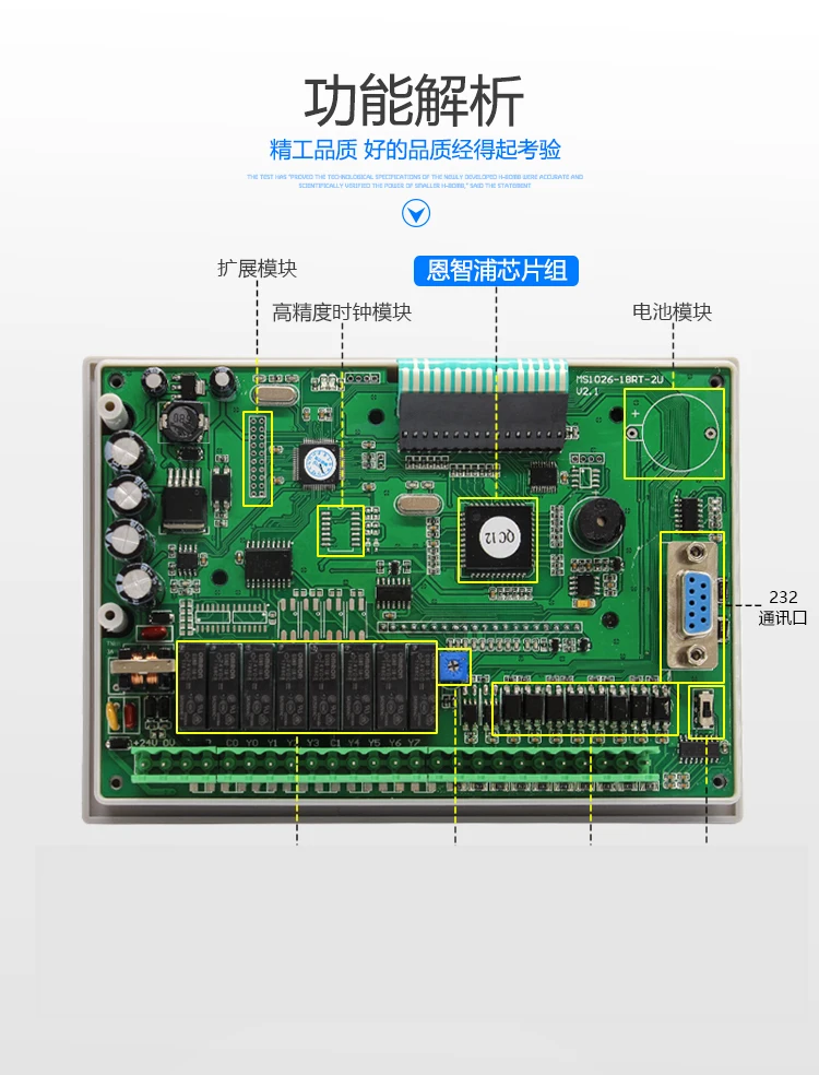 PLC и HMI OP320-A текстовый дисплей, 10DI 8DO 18MR релейный выход с rs485 4AD 2DA(0-10 В) часы реального времени