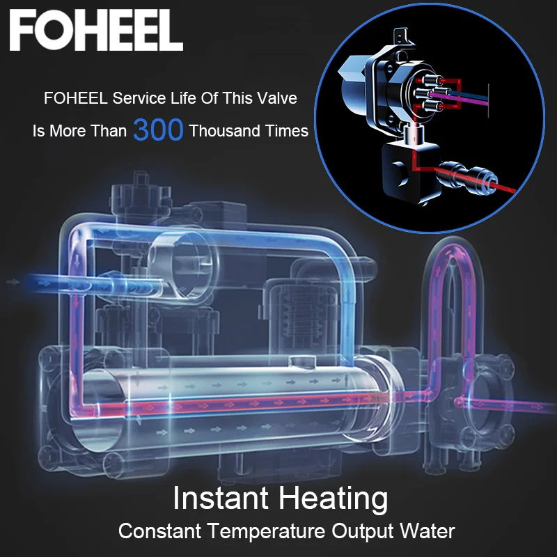  FOHEEL Smart Toilet Seat Electric Bidet Cover Intelligent Bidet Heat Clean Dry Massage Intelligent  - 4000070892557