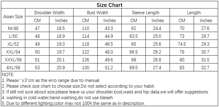 Autumn Winter Jacket Men New Plus Size Loose Men's Hooded Plus Velent Thicken Warm Washed Cotton Army Mens Jackets And Coats