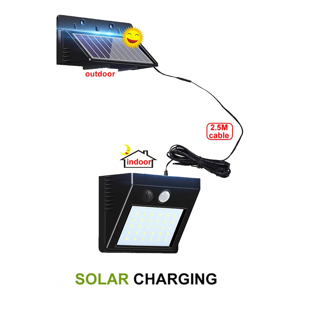 

1/4pcs LED Solar Light 30 Led Solar Lamp Outdoor Light Security Wireless Waterproof With PIR Motion Sensor Light UltraThin indoo