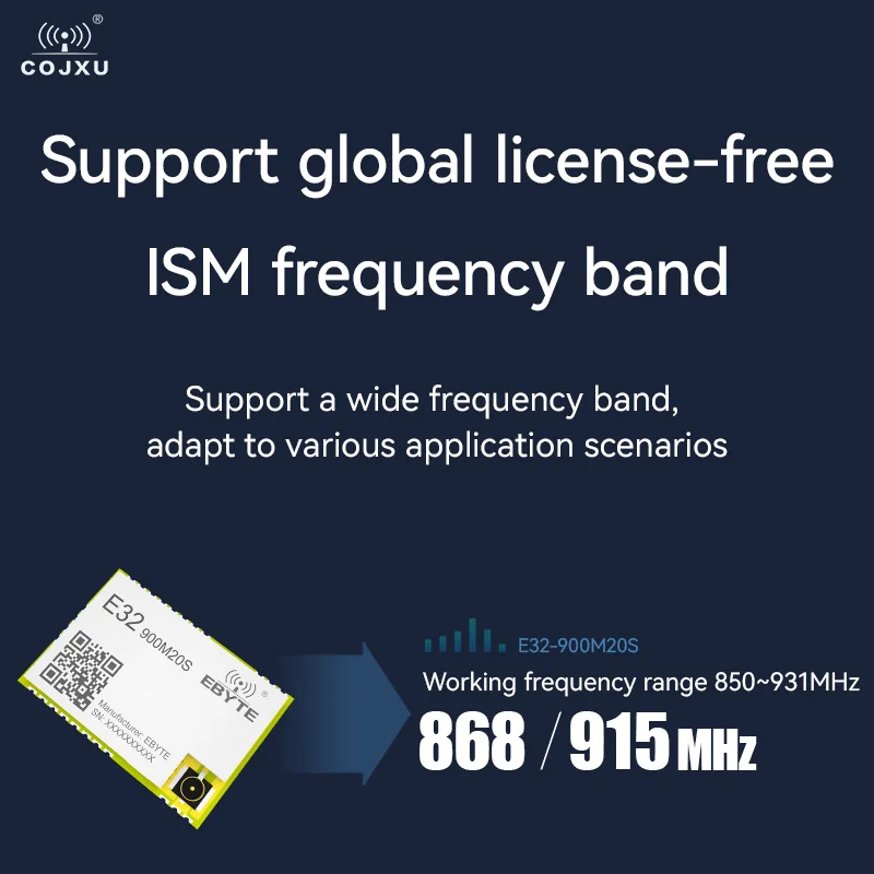 SX1276 868/915Mhz Lora Rf 무선 모듈 20dBm 장거리 5Km RF 트랜시버 SMD 스탬프 홀 Gat 안테나 Cojxu E32-900M20S