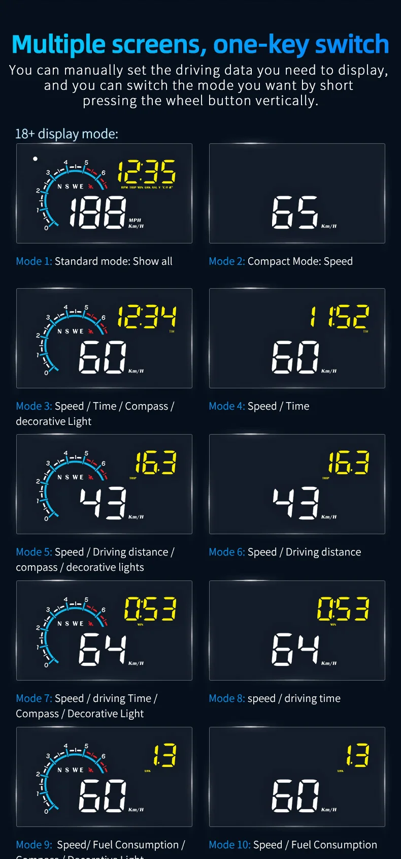 Bigbigroad carro auto obd2 cabeça up display