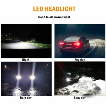 

Auto LED Headlight Waterproof High+low beam Canbus Error Free 6000K Car