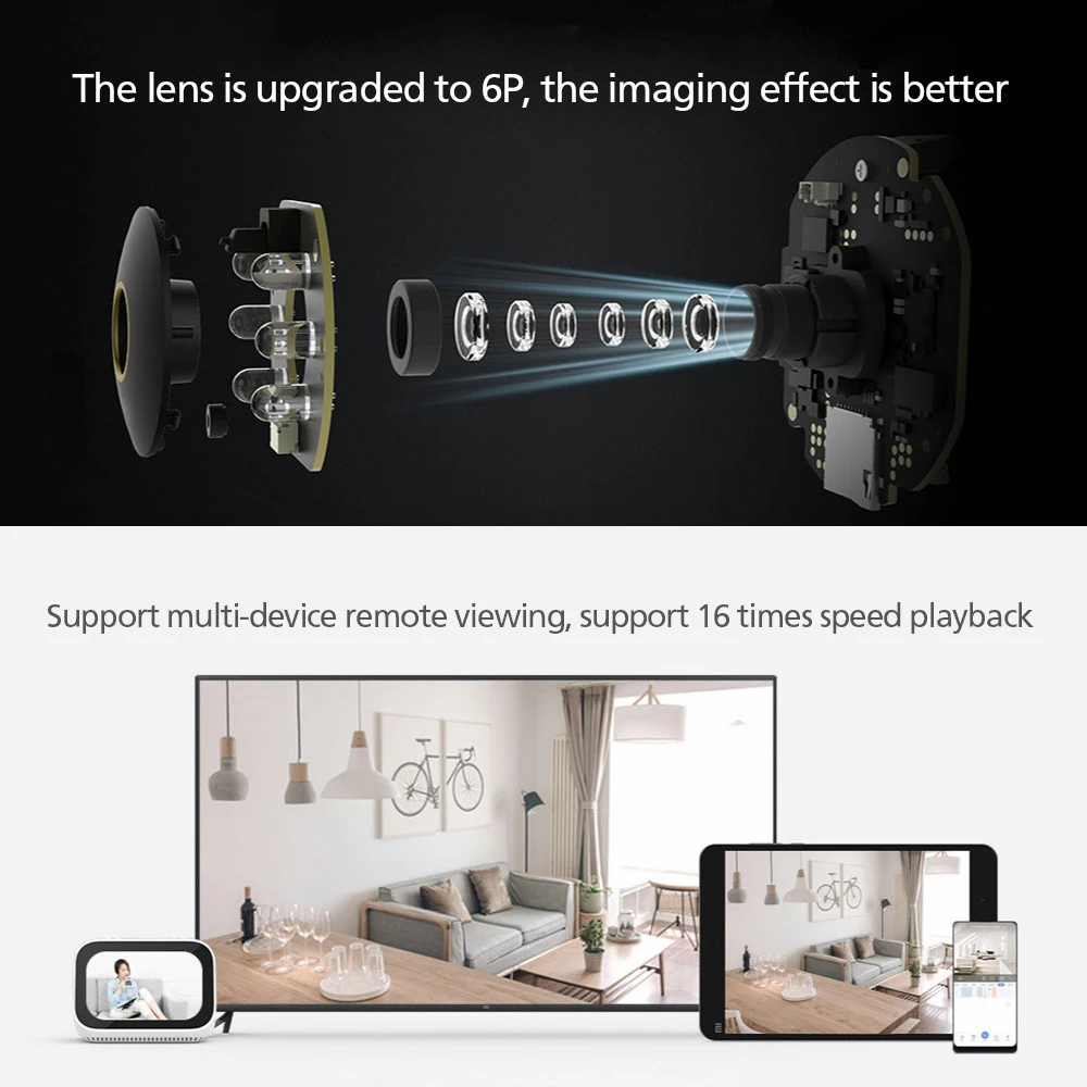 Умная IP камера Xiaomi Mijia 2K видео с углом обзора 360 градусов Wi Fi беспроводная веб