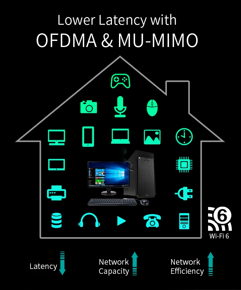 Настольный PCIe двухдиапазонный 3000 Мбит/с Wi Fi 6 Bluetooth 5 0 Wifi адаптер для беспроводной