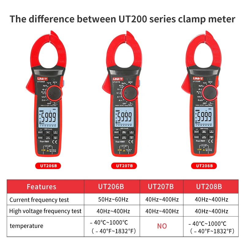 БЛОК UT206B / 207B 208B Цифровой токоизмерительный клещи 1000A Ток переменного постоянного