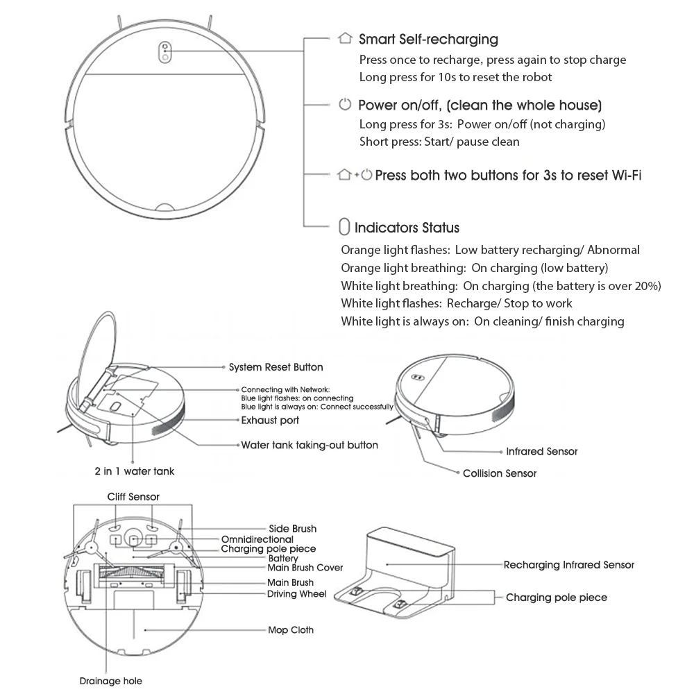 кнопки на робот пылесос xiaomi vacuum. робот пылесос xiaomi xm66. Xiaomi пылесос reset. робот пылесос сброс до заводских настроек. робот пылесос самсунг vr7000 аккумулятор.