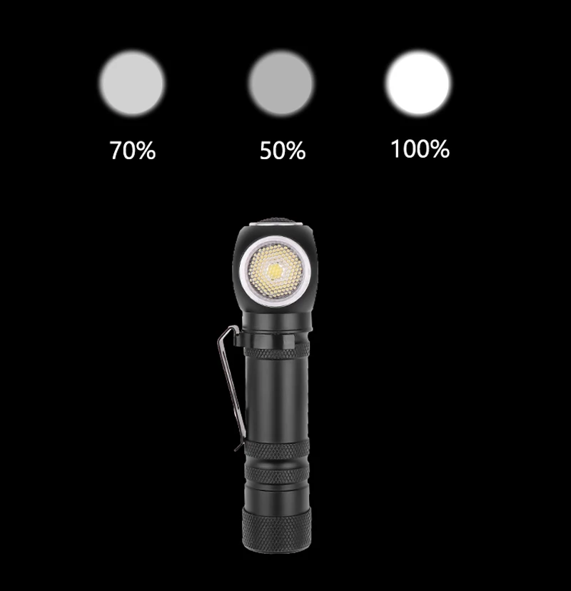 Многофункциональная Рабочая лампа, магнитный usb-фонарик, портативный светодиодный фонарь XHP50, 3 режима, держатель ручки, фонарь, встроенный аккумулятор 1800 мАч