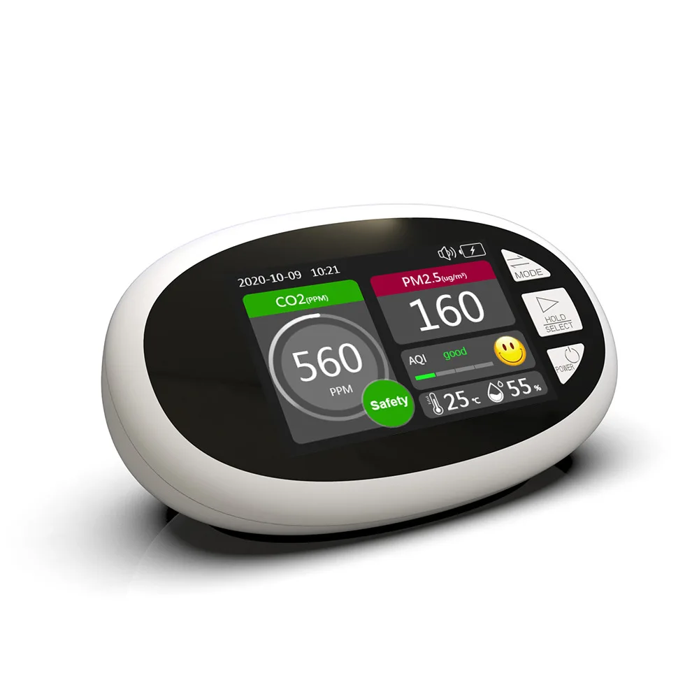 pm10 hcho tovc índice de qualidade do