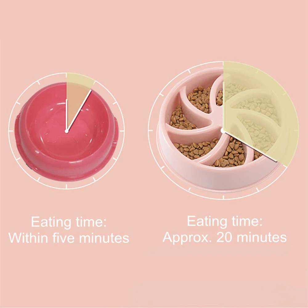 Новая детская миска для домашних животных медленная кормушка антиудушная щенков