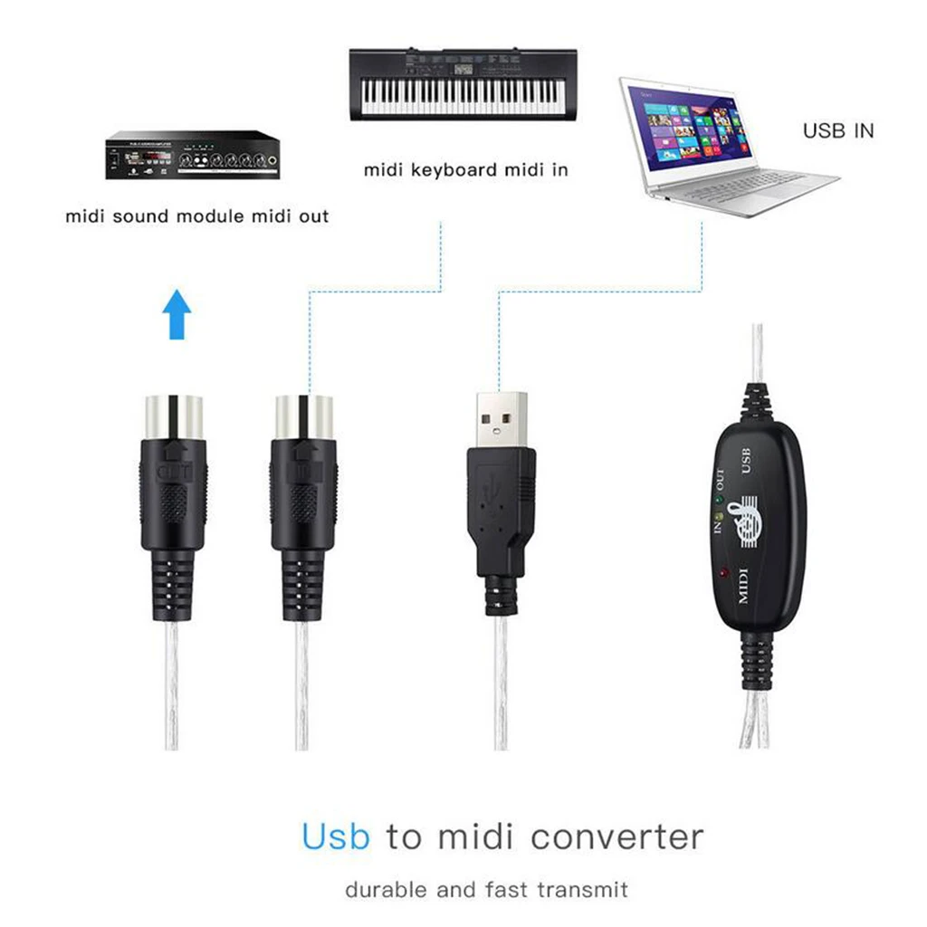 2  USB Է MIDI ̽ ̺ 5  Midi-USB ̺ ȯ, PC- Ű 